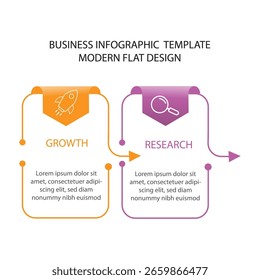 Timeline infográfico modelo processo sucesso, infográfico de negócios, linha do tempo, crescimento, estratégia, gráfico editável, whit 2 etapas processo.	
