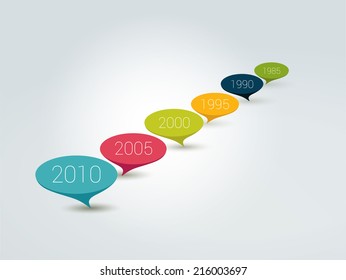 Timeline infographic template. Speech bubble concept. Vector.