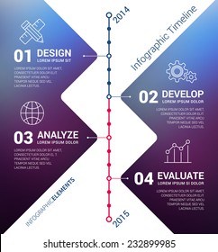 Timeline infographic with unfocused background and report template 
