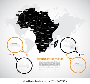 Linha do tempo Infográfico, vetor 