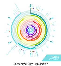 Timeline Infographic. Vector CV, resume, business presentation, project workflow design template.