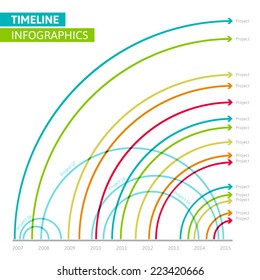 Timeline Infographic. Vector CV, resume, business presentation, project workflow design template.