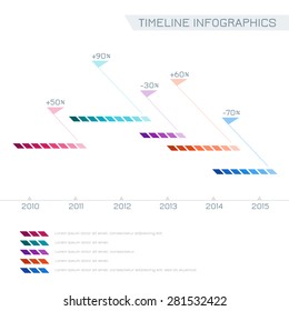 Infografik zur Zeitlinie. Vektorgrafik-Lebenslauf, Lebenslauf, Geschäftsvorstellung, Projektablauf-Design-Vorlage.
