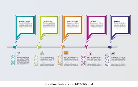 Timeline infographic vector design with 5 steps or processes for diagrams, graphs and business presentations.