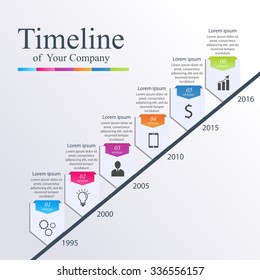 Timeline Infographic. Vector design illustration template. Company timeline