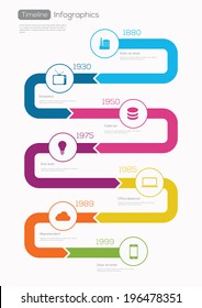 Timeline Infographic. Vector design template.