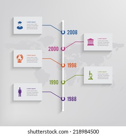 Timeline infographic. Vector education template with icons