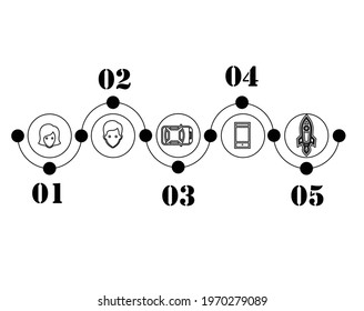 Timeline infographic vector icon in circle shape. Illustration for presentation template.