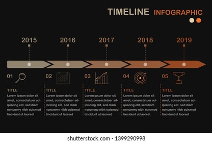 Timeline infographic vector, Yearly working process diagram witn business icon in EPS10 vector (divided into layers in file).