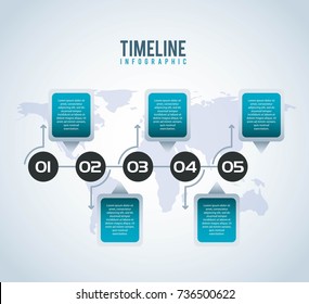 timeline infographic world number in circle options report