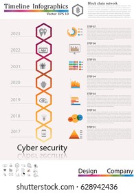 Timeline infographic,cyber security concept,icon set