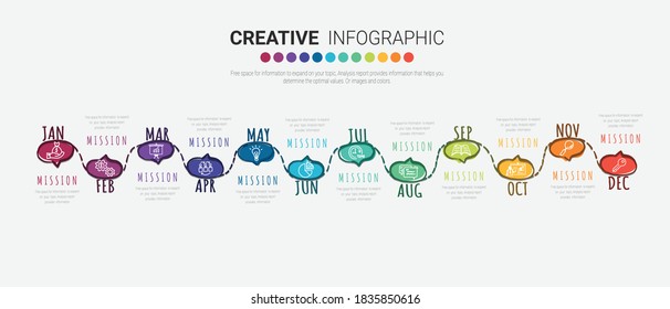 Timeline infographics for 12 months, 1 year, Hand drawn line art cartoon, can be used for workflow layout, diagram, annual report, web design.