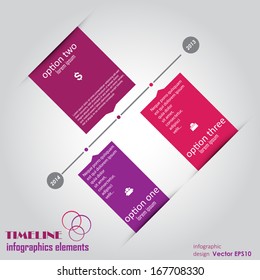 timeline infographics