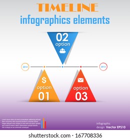 timeline infographics