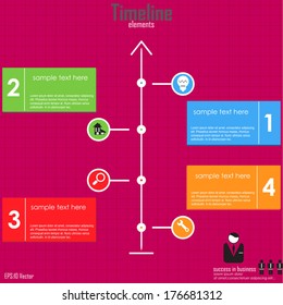 Timeline infographics