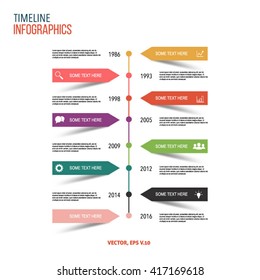 timeline infographics