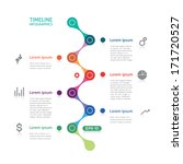 timeline infographics broken line