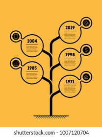 Timeline infographics. Business concept with 5 options, parts, steps or processes. The development and growth of the business. Vertical Time line of Social tendencies.