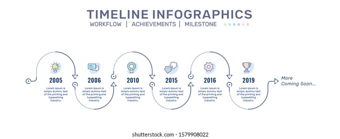 Timeline Infographics, Business development process, Milestone Infographics, Process flow infographic, Snake steps template for business concept. Can be used for presentations banner, workflow layout