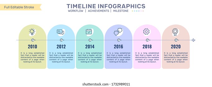 Infografías de la línea de tiempo, proceso de desarrollo del negocio, infografías de hitos, flujo de procesos 