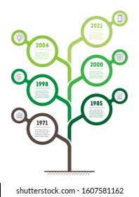 Timeline or infographics concept. Sustainable Development and growth of the agriculture business. Vertical Tree with 6 steps, options. Green technology presentation with six parts or processes.