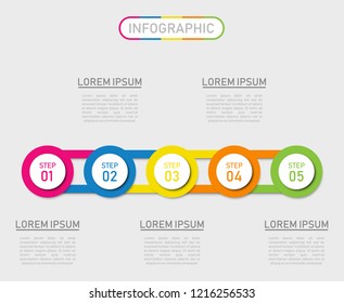 Timeline infographics design