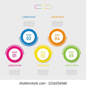 Timeline infographics design