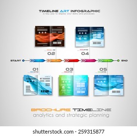 Timeline with Infographics design elements for brochures, data display, infocharts, business backgrounds, branstorming meetings, presentations and so on.