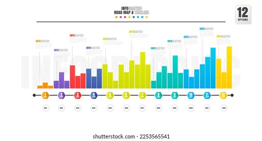 Timeline infographics design template with 12 options, process diagram.