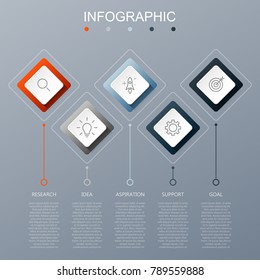 Timeline infographics design template with 5 options