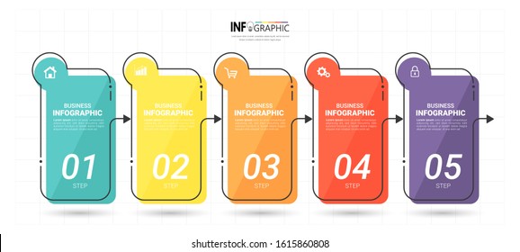 Timeline Infographics design template, linear concept with 5 steps.