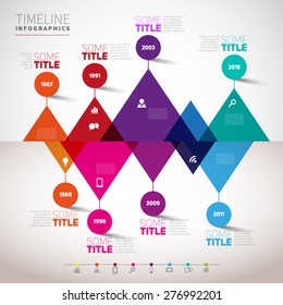 Timeline infographics design template with triangle peaks, vector eps10 illustration