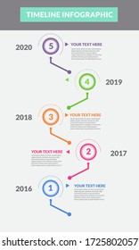 Timeline infographics design vector business concept with 5 options, steps or processes 