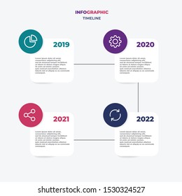 Timeline infographics design vector elements and marketing icons can be used for workflow layout, diagram, annual report, web design. easy to editable. EPS 10