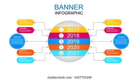 Timeline infographics design vector and marketing icons can be used for workflow layout, diagram, annual report, web design