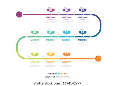 Timeline infographics design vector and marketing icons can be used for workflow layout, diagram, annual report, web design. Business concept with 10 options, steps or processes.