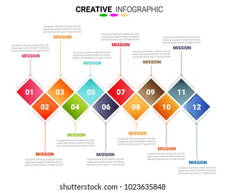 Timeline infographics design vector and Presentation business can be used for Business concept with 12 options, steps or processes.