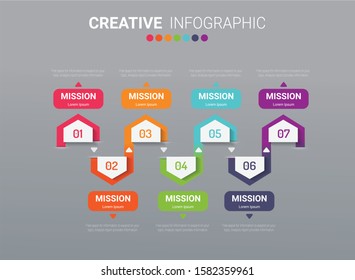 Timeline infographics design vector and Presentation business can be used for Business concept with 7 options, steps or processes. 