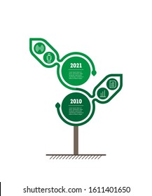 Timeline or infographics. Development and growth of the eco business. Time line of scientific research with 2 options. Green Business concept with two parts, steps.