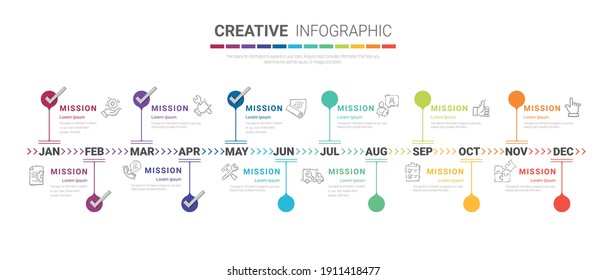 Timeline infographics Full year, All month planner design and Presentation business can be used for Business concept with 12 options, steps or processes. 