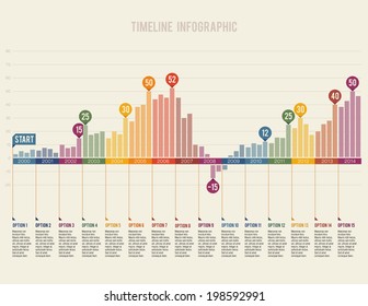 Timeline infographics growth, flat design template