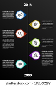 Timeline infographics with labels and icons on dark background