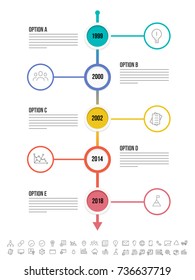 Timeline Infografik-Layout mit 4 Schritten und bunte Symbole gesetzt.