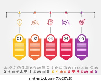 Diseño de infografías de línea de tiempo con 5 pasos e iconos de colores