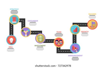 Timeline Infographics layout com 8 etapas como, ideia, planejamento, estratégia, marketing, finanças e sucesso.