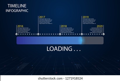 Timeline Infographics Loading Tech Style,process Chart,business Data Visualization,diagram With Steps,vector Success Illustration For Presentation,creative Concept For Infographic.