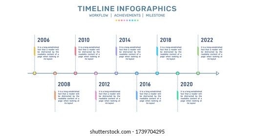 Timeline infographics, Milestone infographics, Achievement flow