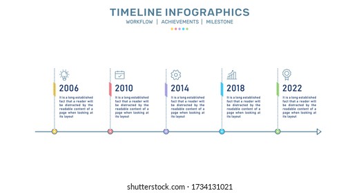 Timeline Infographics, Milestone Infographics, Process Flow, 