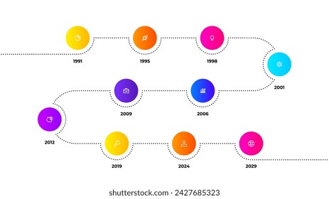 Timeline infographics template with 10 circles. Concept of business development process