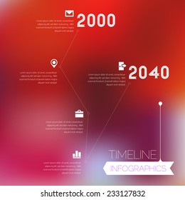 Timeline infographics template